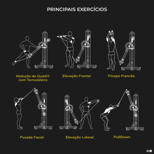 Station Trainer Bateria Dupla