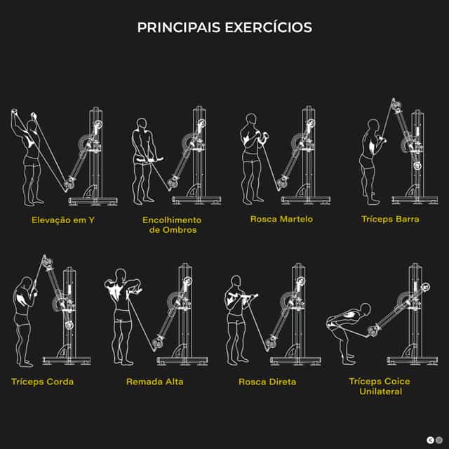 Station Trainer Bateria Dupla